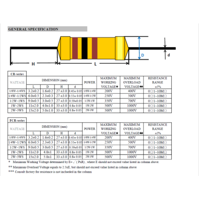 GENERAL SPECIFICATION.png